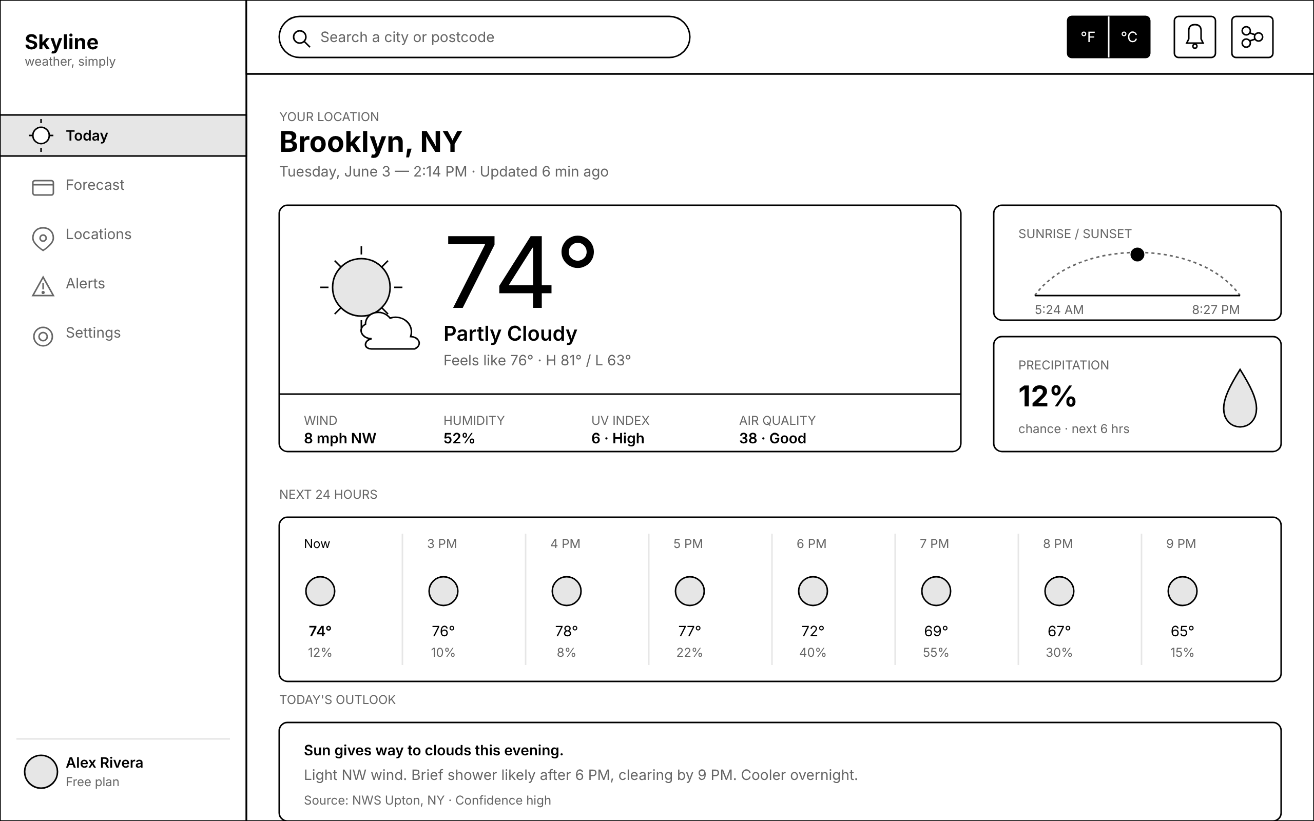 The today screen from the weather-app deck: sidebar navigation, current conditions, hourly strip, all in 1.5px black strokes on greyscale placeholders